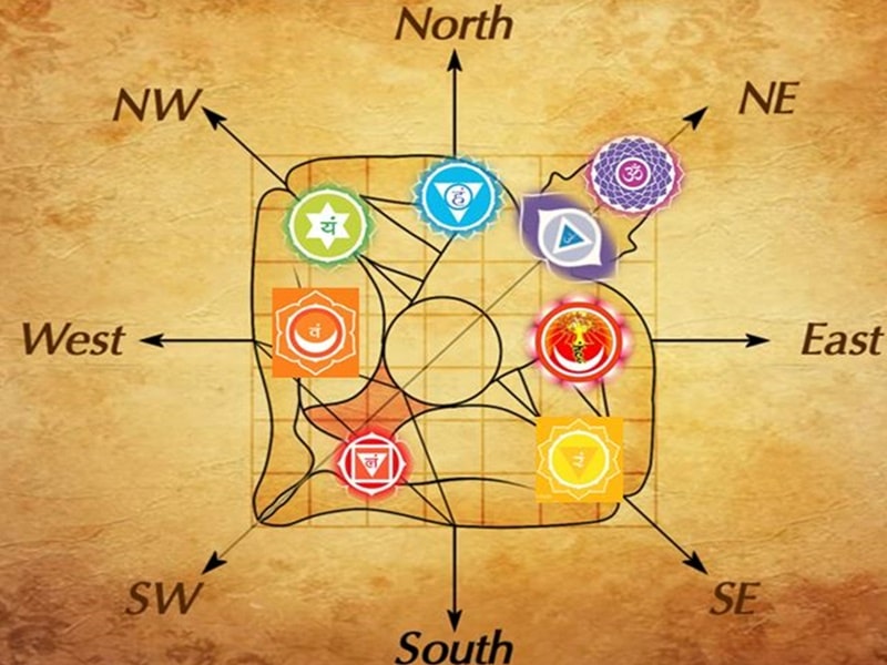 North-East Facing House Vastu Plan And Guidelines To Attract Positive Energy